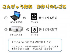 こんぴゅうたあかかりのしごと　として1年生でもICT機器の起動ができる手順書です