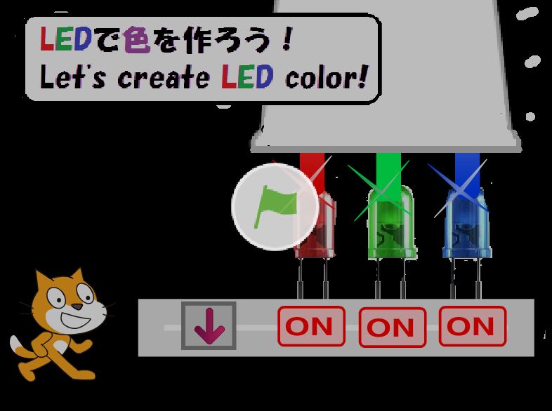 LEDで色を作ろう