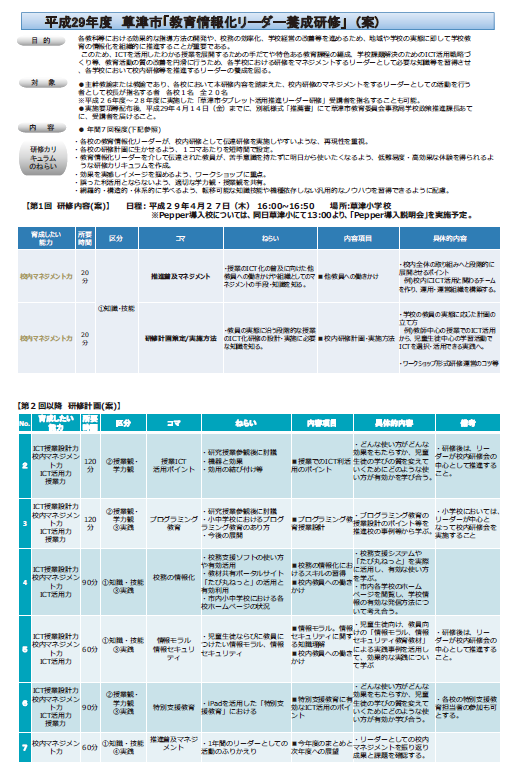 教育情報化リーダー養成研修