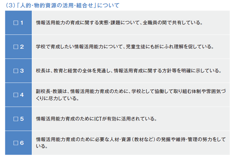 人的・物的資源の活用・組み合わせ