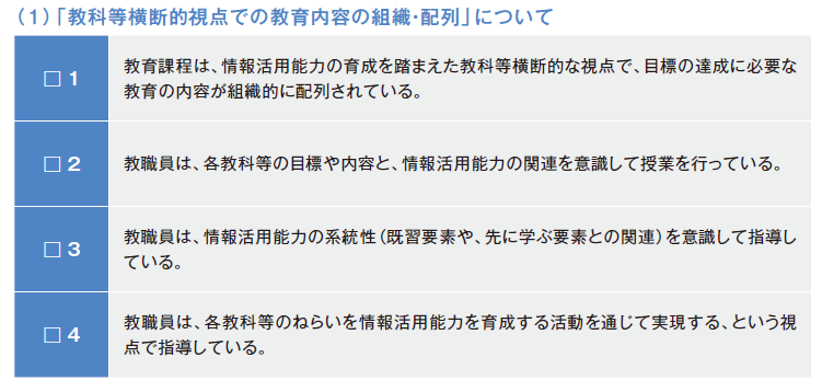 教科等横断的視点での教育内容の組織・配列