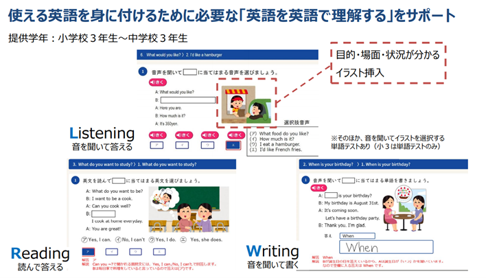 使える英語を身に付けるために必要な「英語を英語で理解する」をサポート