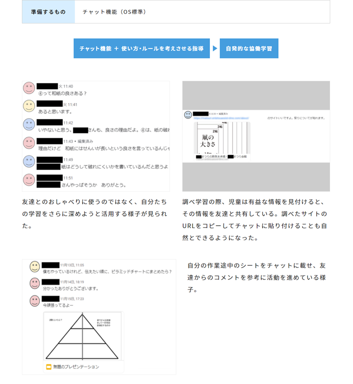 子供同士でつながる:チャット機能で情報共有