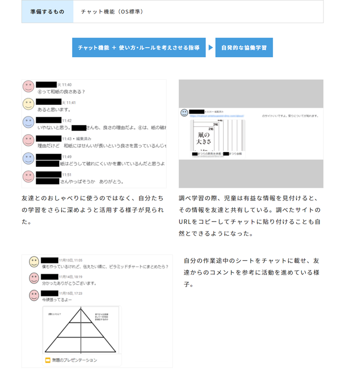 子供同士でつながる：チャット機能で情報共有