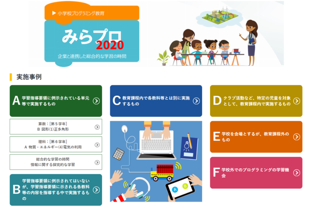 小学校プログラミング教育みらプロ2020