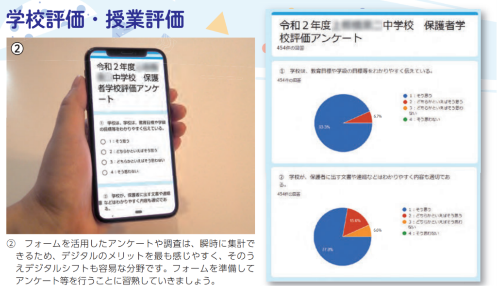 学校評価・授業評価