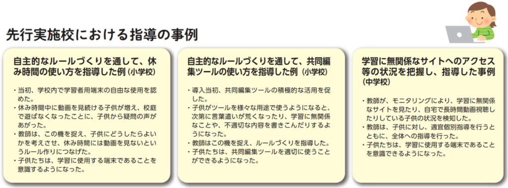 先行実施校における指導の事例