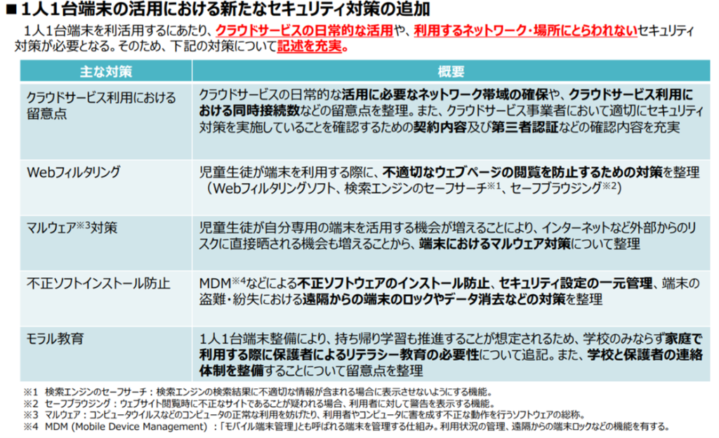 １人1台端末の活用における新たなセキュリティ対策の追加１