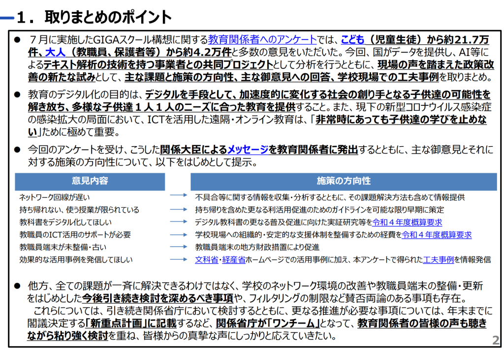 デジタル省庁アンケート・取りまとめのポイント