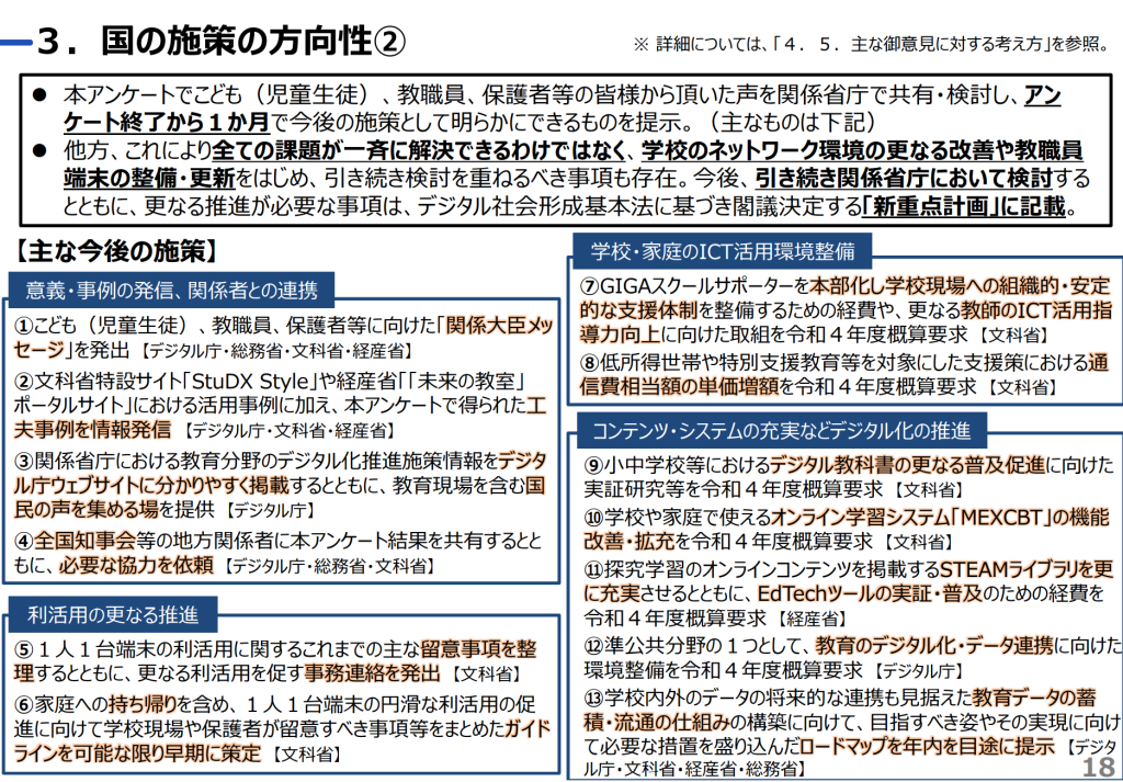 アンケートの分析結果_国の施策の方向性2