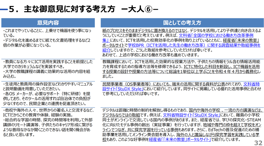 主な御意見に対する考え方_大人6