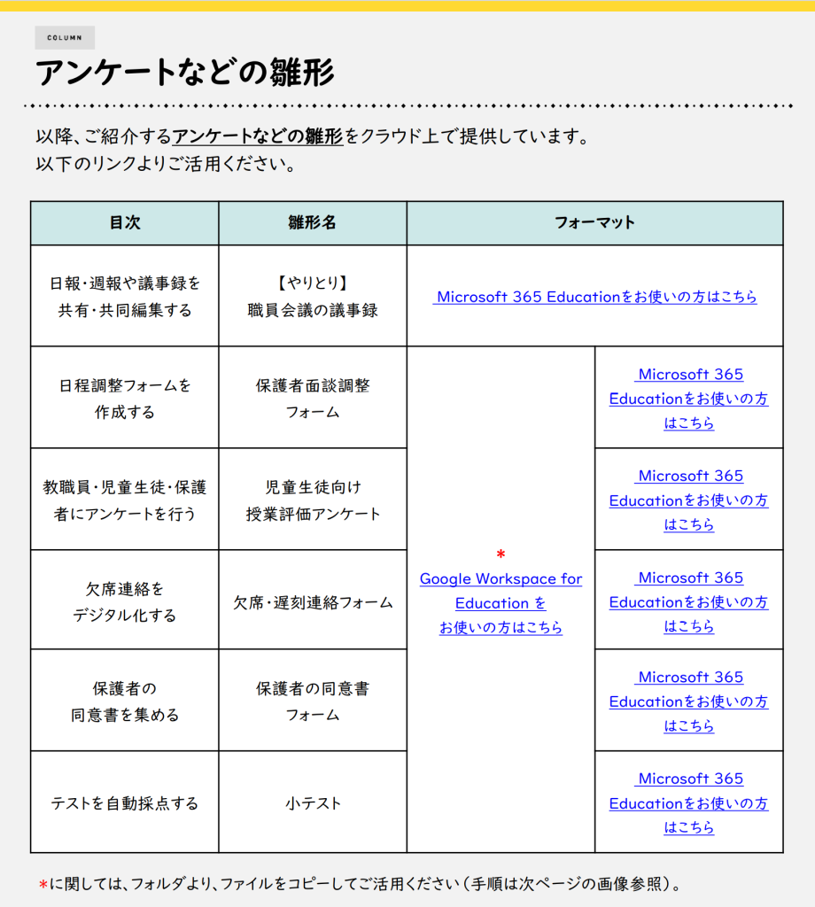 アンケートなどの雛形