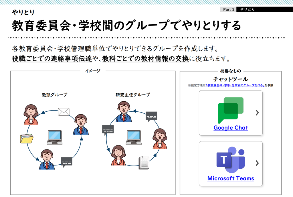 教育委員会、学校間のグループででやり取りする