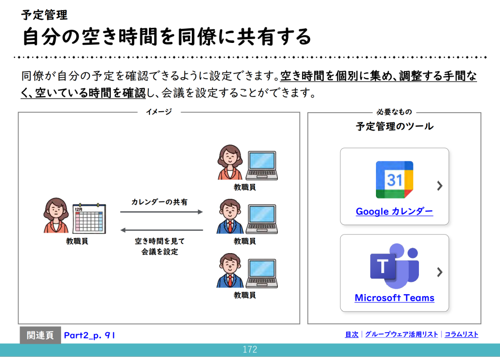 自分の空き時間を同僚に共有する