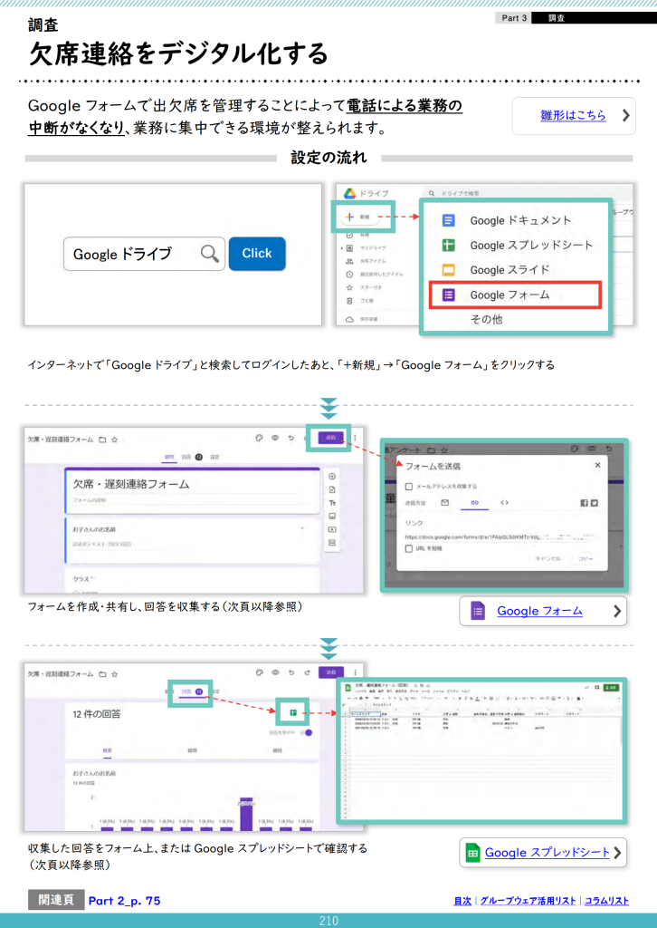 欠席連絡をデジタル化する