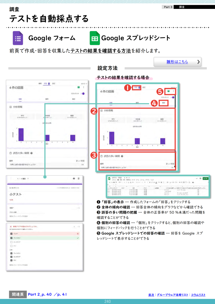 テストを自動採点する６