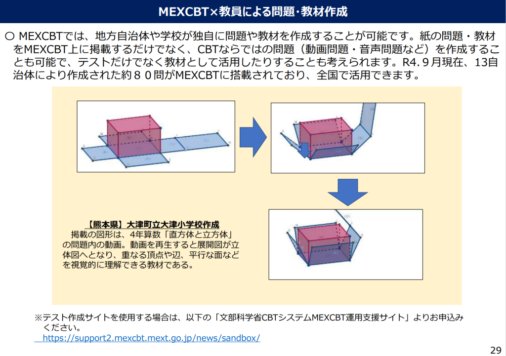 MEXCBT教員による問題・教材作成