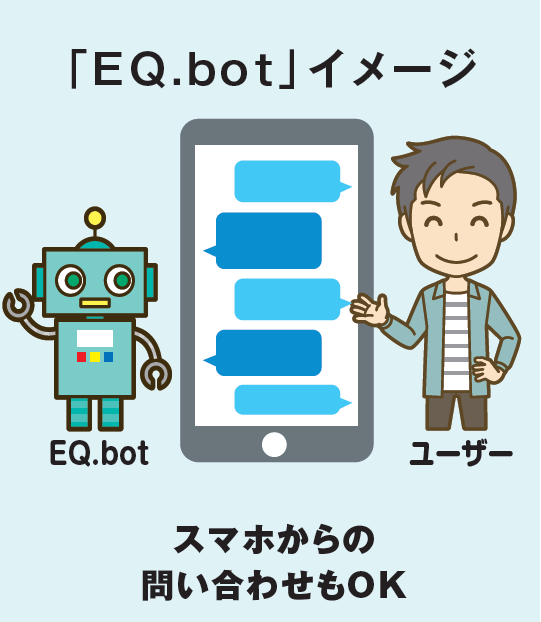Q&Aチャットボット「EQ.bot」とユーザーがやり取りをすることで、教職員の負担を軽減します。スマホからの問い合わせも可能です。
