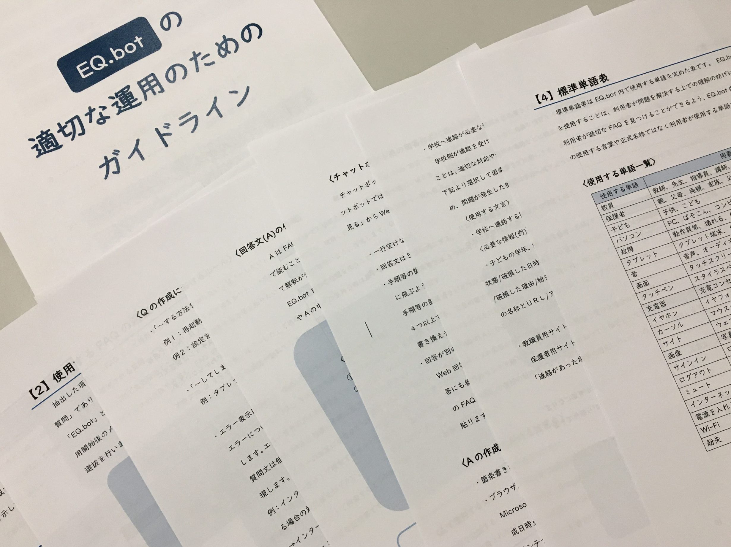EQ.botの適切な利用のためのガイドラインのイメージ