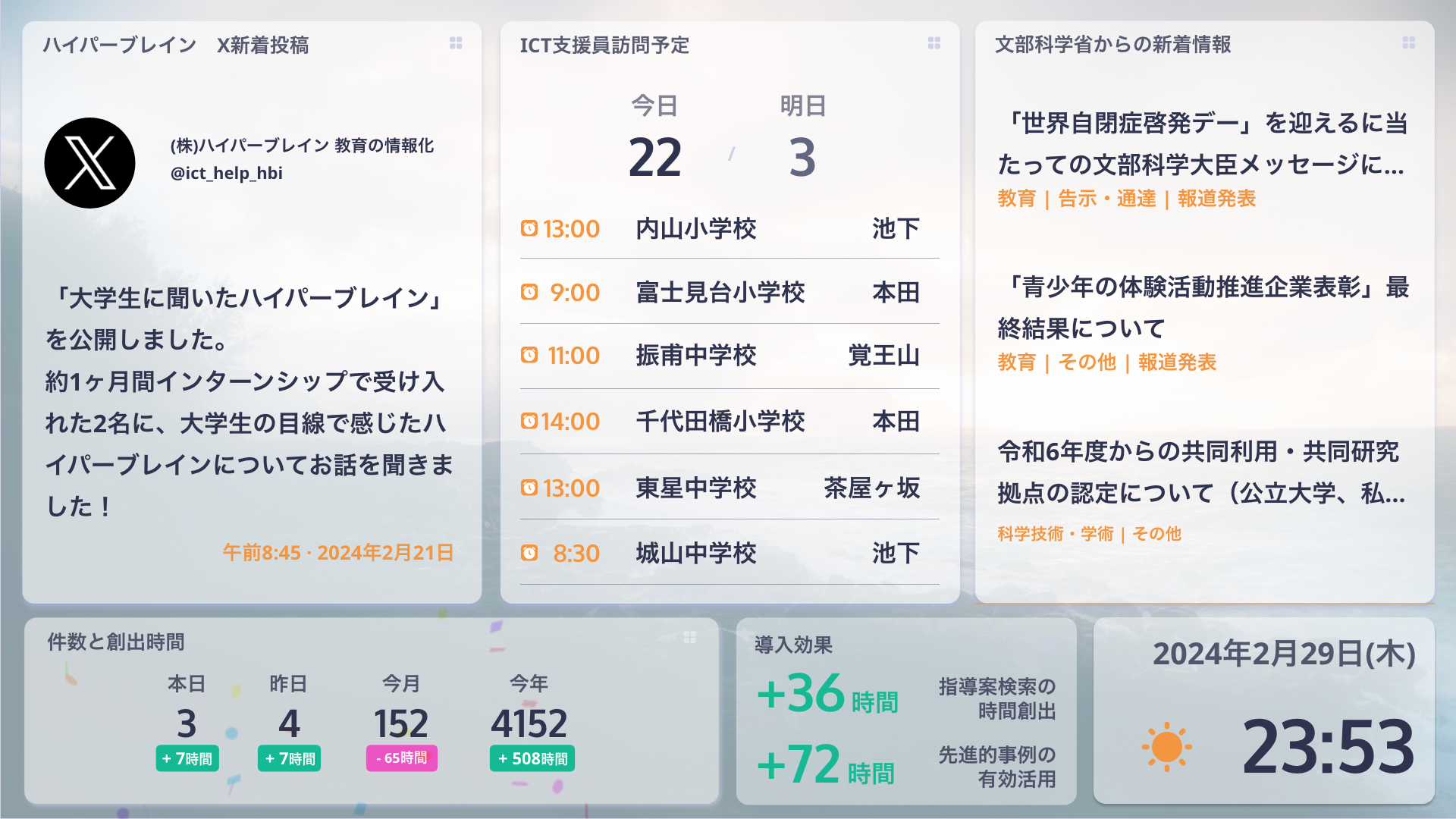 画面イメージ4 学校現場で必要な各種情報が分かる