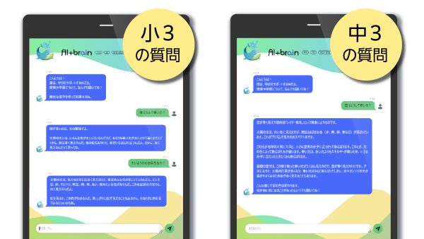 学習段階に合った回答を生成するイメージ