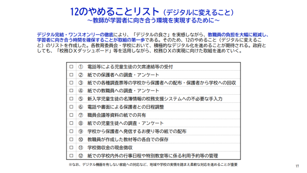 デジタル庁 教育DXロードマップ P17「12のやめることリスト（デジタルに変えること）」