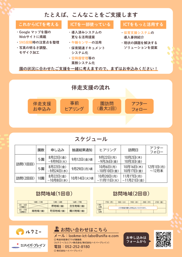 保育ICTラボ伴走支援のご案内 裏面