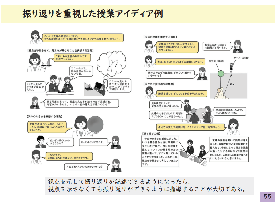 振り返りを重視した授業アイディア例