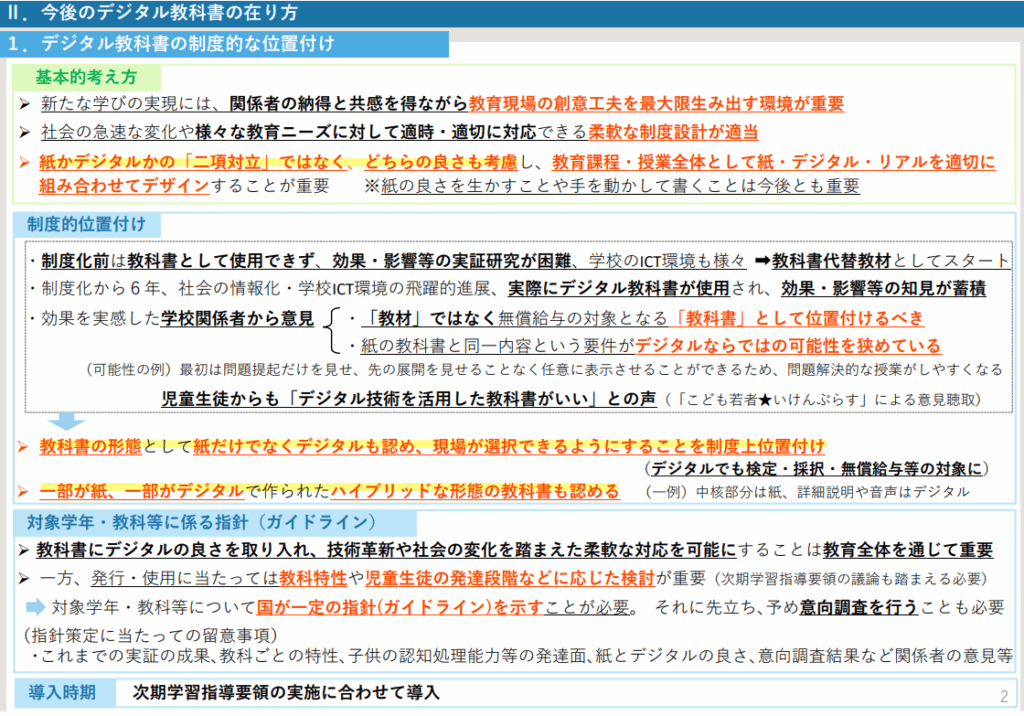 「デジタル教科書推進ワーキンググループ審議まとめ（概要）」P2に記載されている、今後のデジタル教科書の在り方。