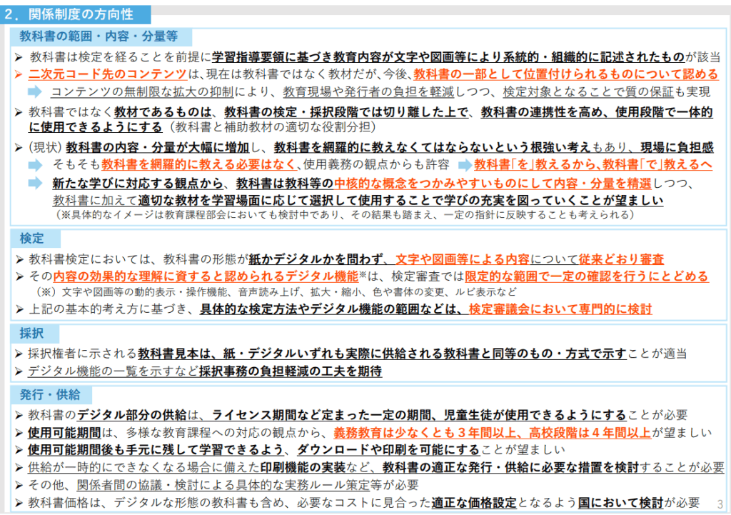 「デジタル教科書推進ワーキンググループ審議まとめ（概要）」P3に記載されている、関係制度の方向性。